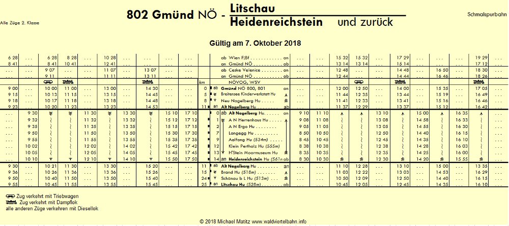 Fahrplan Schmalspur Expo